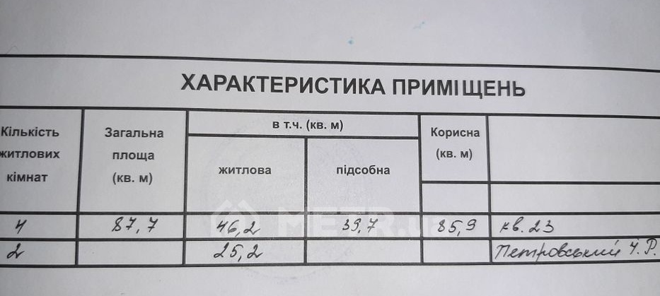 Фото комнаты, г. Одесса, ул. Балковская 126А (15287-9)