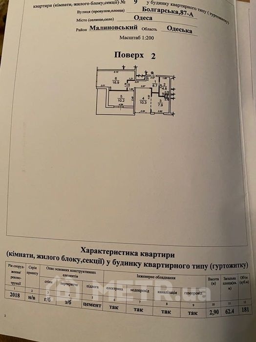 Фото квартиры, г. Одесса, ул. Болгарская 87 (19857-16)