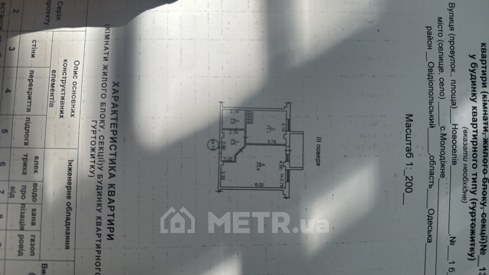 Фото квартири, с. Молодіжне, вул. Новоселів 1В (21257-1)