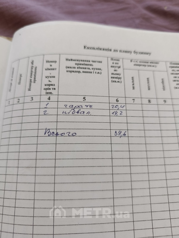 Фото гаража, г. Одесса, ул. Академика Вильямса (21598-2)
