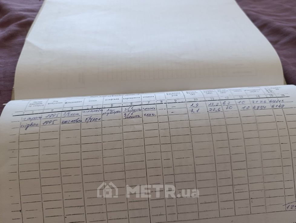 Фото гаража, г. Одесса, ул. Академика Вильямса (21598-3)