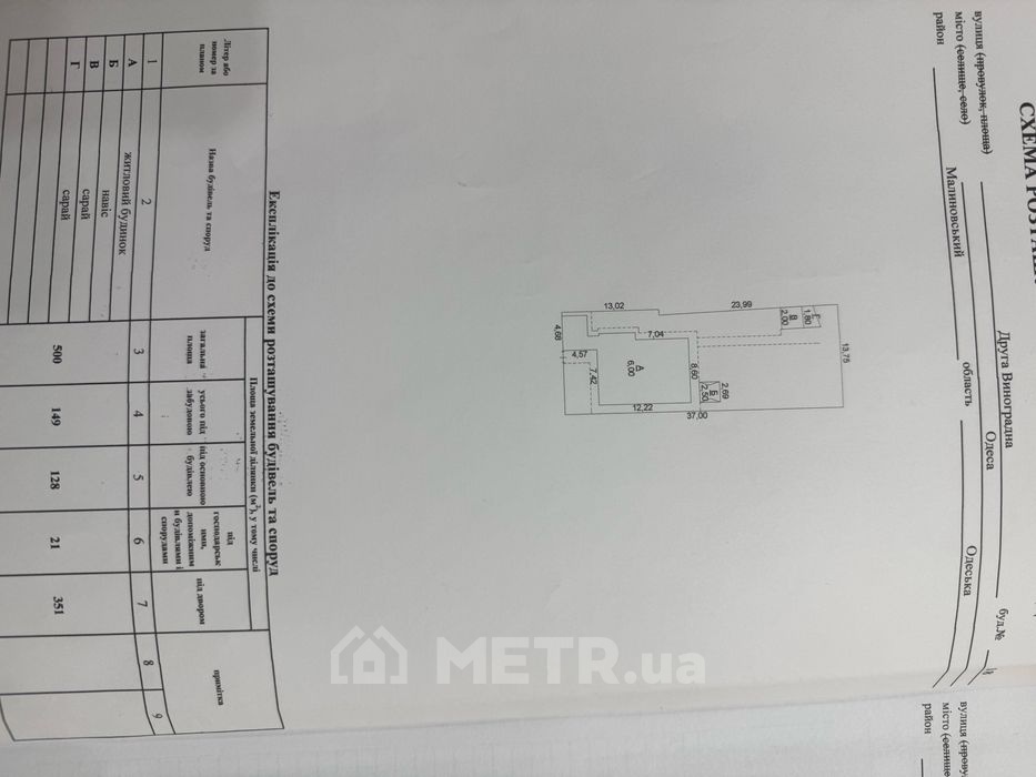 Фото дома, г. Одесса, 2-а Виноградная 18 (21845-8)