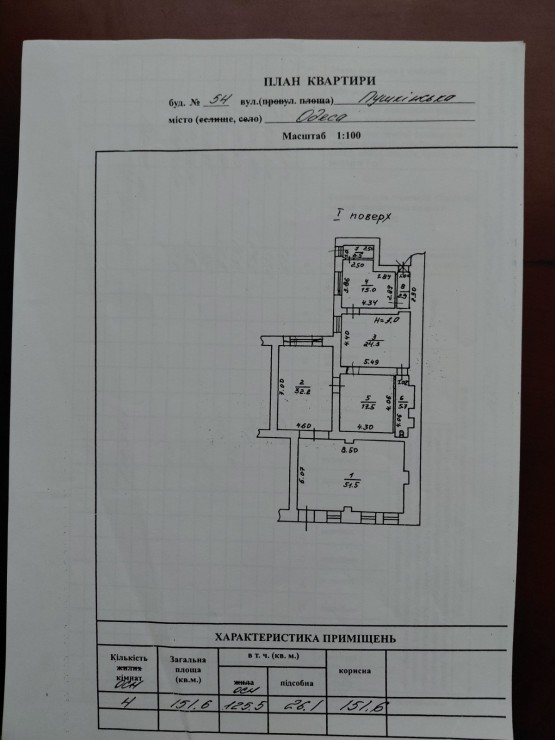 Коммерческая недвижимость, доповнююче фото, 21919