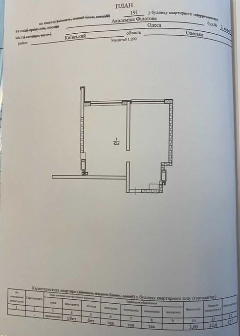 Квартира, доповнююче фото, 22075