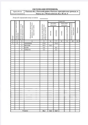 Фото квартиры, г. Одесса, ул. Мясоедовская 20 (22475-20)