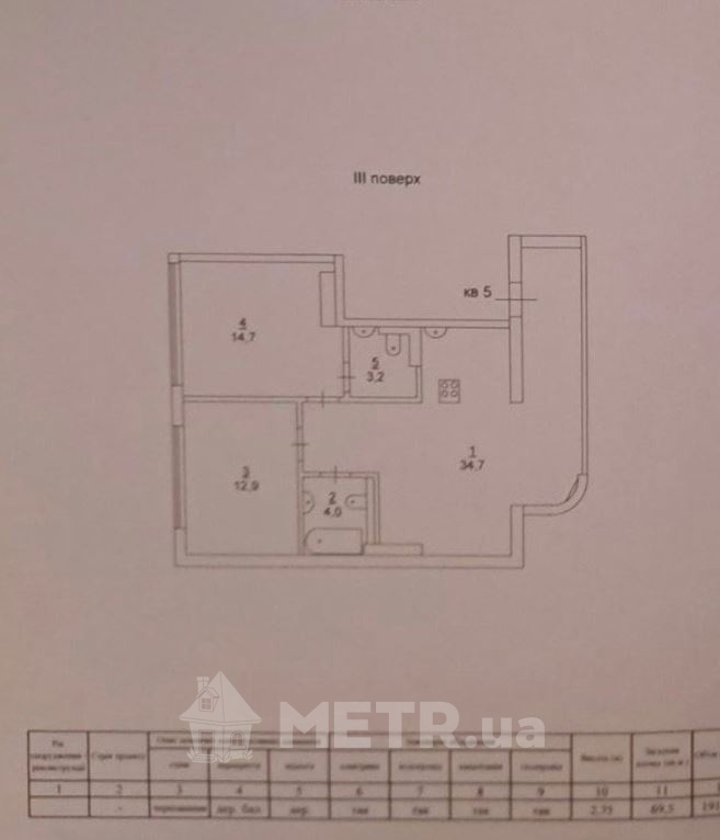 Фото квартиры, г. Одесса, ул. Морская 8А (23587-23)
