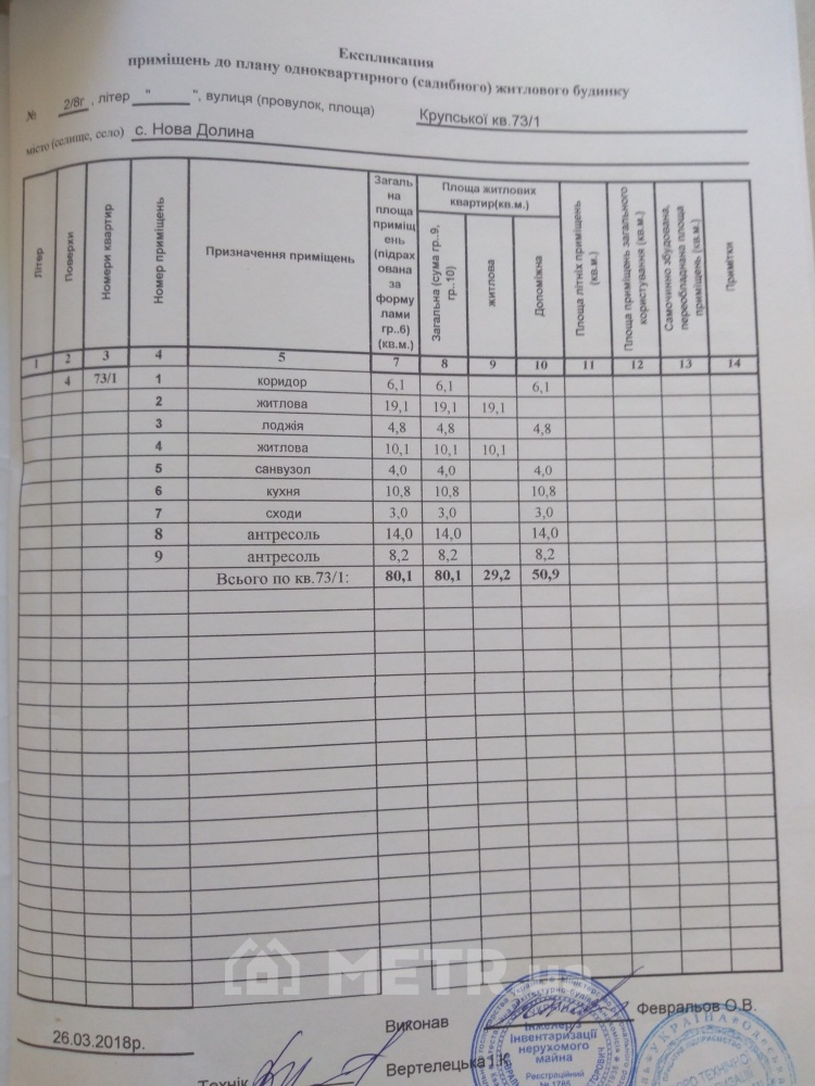 Фото квартиры, с. Новая Долина, ул. Крупской 2/8Г (4387-32)